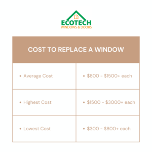 cost to replace a window